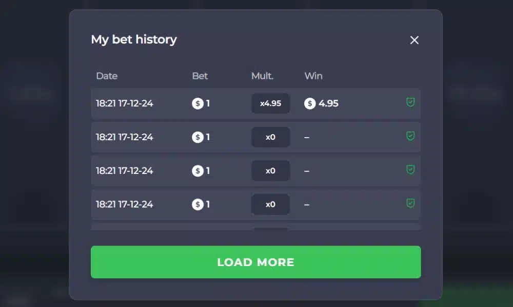 Cómo empecé a jugar Cómo empecé a jugar